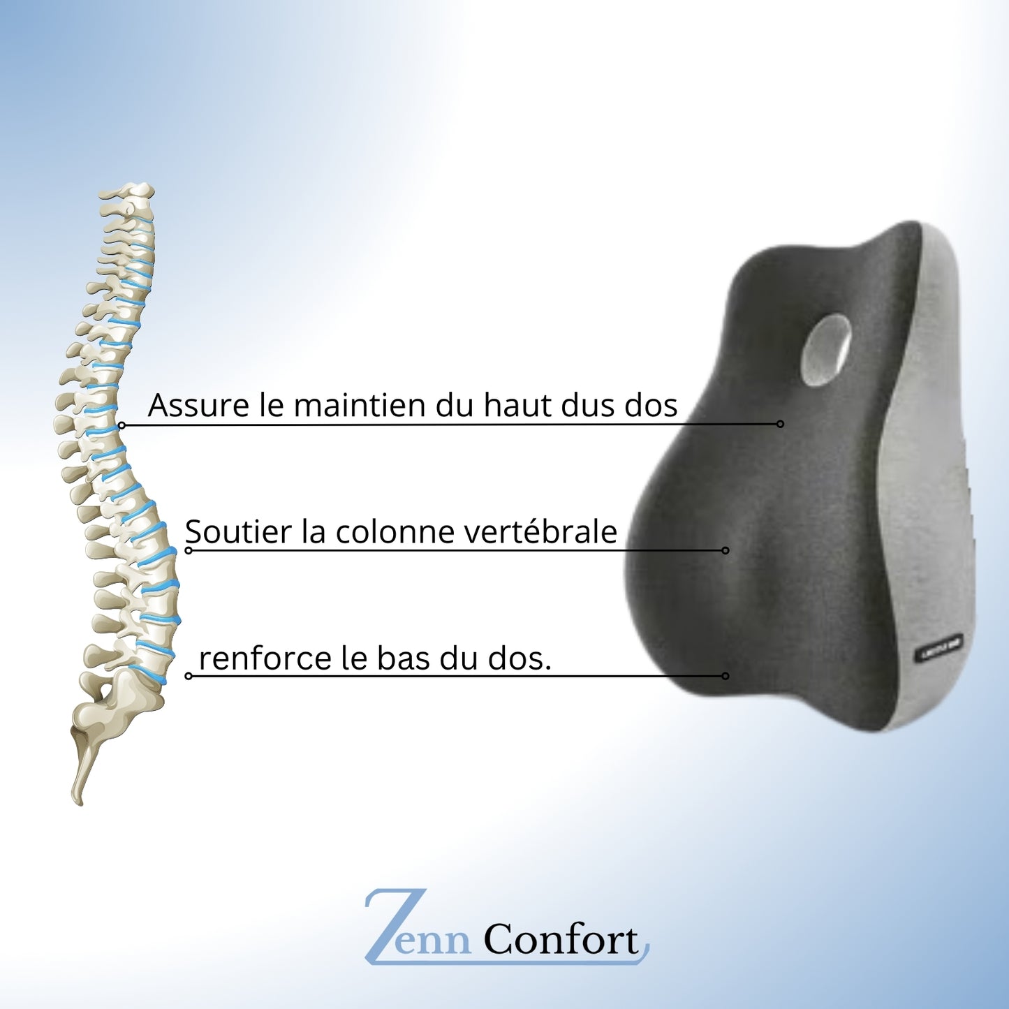 Le Zenn Ergonomique